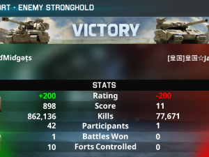 result