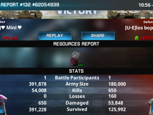 result
