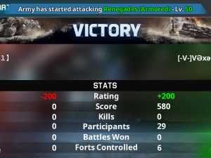 result