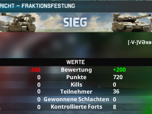 result
