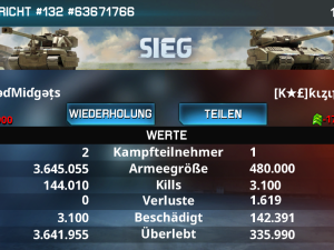 result