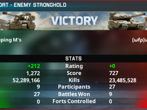 result